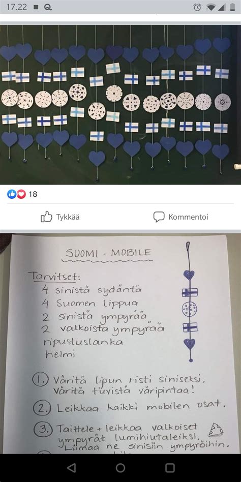 Pin Von Tiina Kyr Auf Itsen Isyysp Iv Finnland