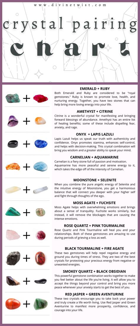 10 Powerful Gemstone Combos Free Crystal Pairing Chart Crystals