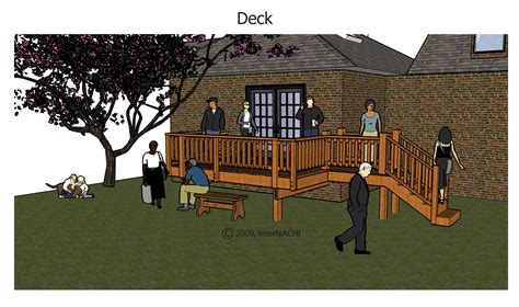 Deck Inspection Gallery Internachi®