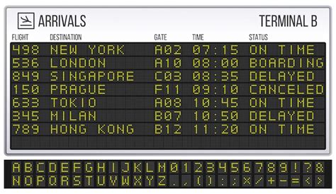 Flip font. airport flight board info panel departure destination ...