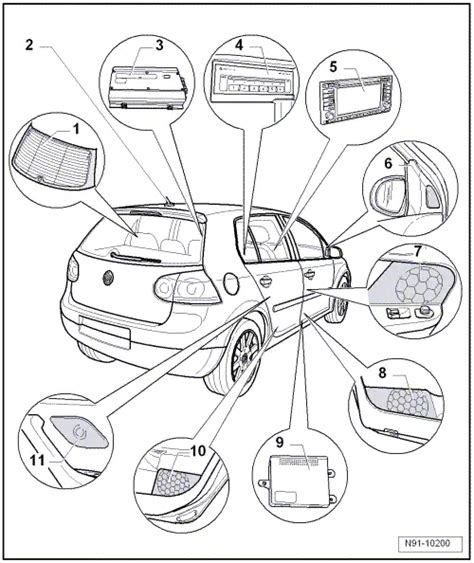 Volkswagen Workshop Service And Repair Manuals Golf Mk5 Vehicle