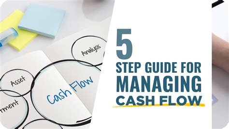 Step Guide For Effectively Managing Your Company Cash Flow