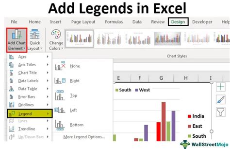 Excel Chart Legend Options | Hot Sex Picture