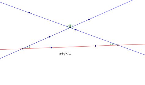 Material De Apoyo Para El Curso De Trigonometr A Axiomas Y Postulados