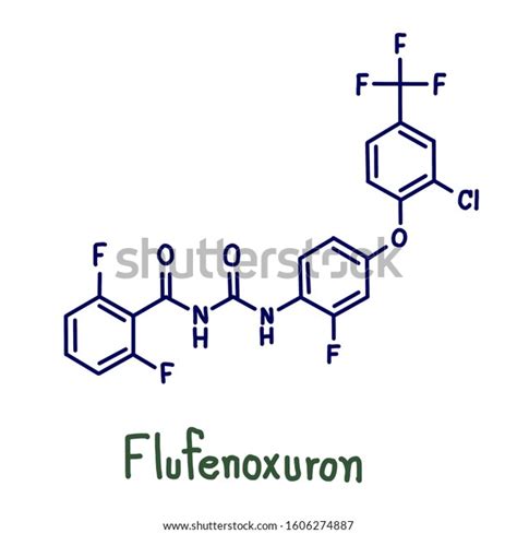 Flufenoxuron Insecticide That Belongs Benzoylurea Group Stock