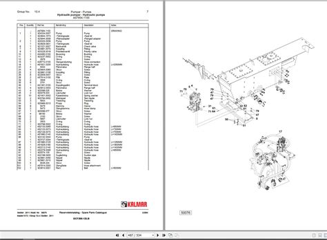 Kalmar DCF200 12LB Forklift Spare Parts Catalogue EN SV PDF