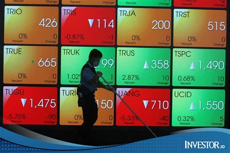 Mnc Sekuritas Ihsg Rawan Terkoreksi Empat Saham Ini Bakal Kasih Cuan