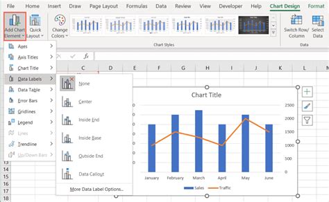 Cómo crear un gráfico combinado en Microsoft Excel Tecno Adictos