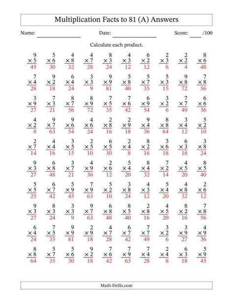 Multiplication Facts To Questions No Zeros Or Ones All