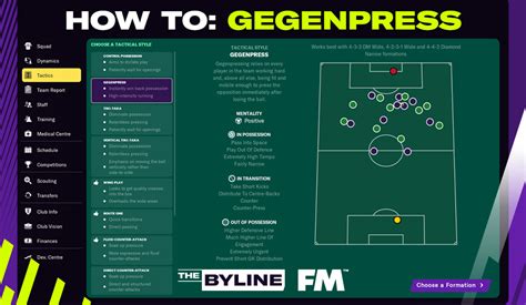 Olimpia Elblag Fm Guide Football Manager Team Guides Verloop Io