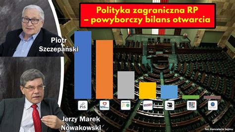 Polityka Zagraniczna Rp Powyborczy Bilans Otwarcia Jerzy Marek