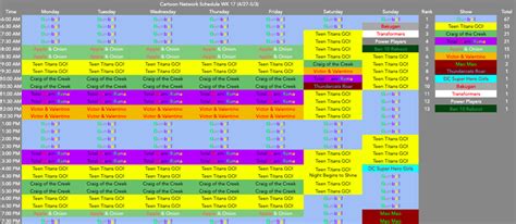 Cartoon Network 2020 Schedule by ToonsJazzLover on DeviantArt