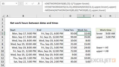 Calculating Hours Between Two Dates And Times In Excel Printable