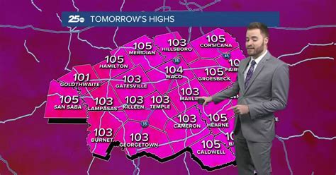 Excessive Heat Warning Now In Effect For Much Of Central Texas