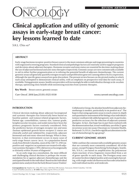 Pdf Clinical Application And Utility Of Genomic Assays In Early Stage