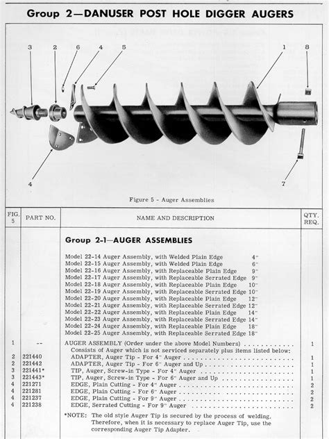 General 2 Man Auger Parts Diagram Simplicity Auger Snowthrow