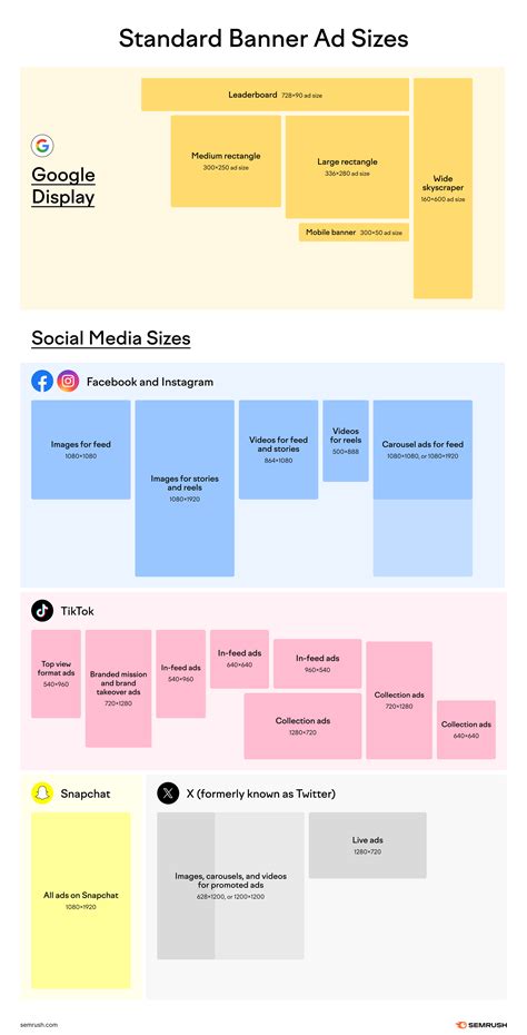 Banner Ad Sizes: How to Choose the Right Size