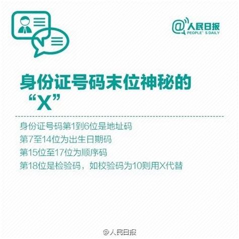 身份证到底哪一面是正面？很多人都错了还有这些冷知识了解一下～