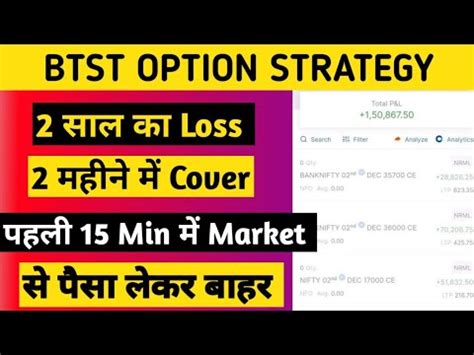 Btst Option Buying Trading Strategy Btst Trading Strategy Banknifty