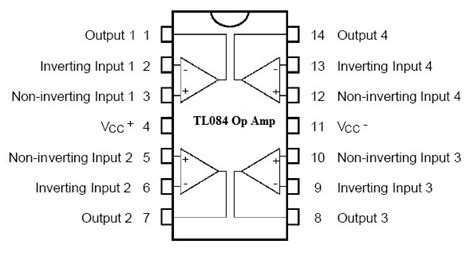 TL084 Pinout