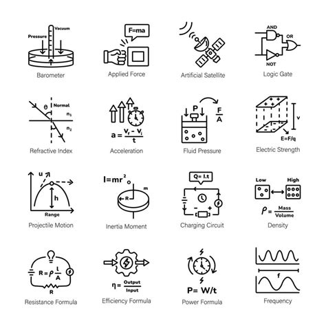 Set of Physics Laws and Formulas Linear Icons 42407220 Vector Art at ...