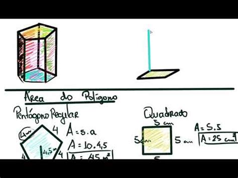 Aprenda V Deo Aula Volume De Um Prisma Hexagonal S Exerc Cios