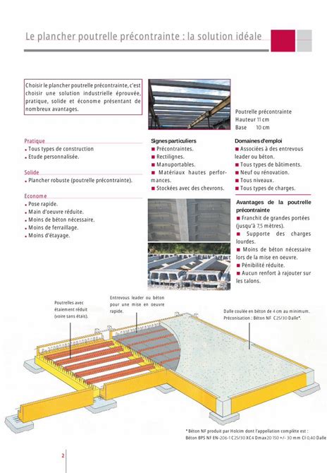 PDF Plancher poutrelle précontrainte lafargeholcim io 2