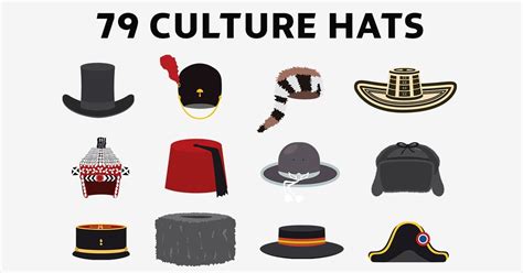 Different Culture Hats Clipart Pack Bundle · Creative Fabrica