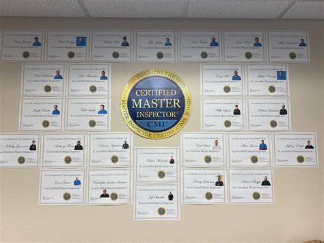 Hot PIC: Multi-inspector firm's CMI® wall keeps growing - Certified Master Inspector (CMI ...