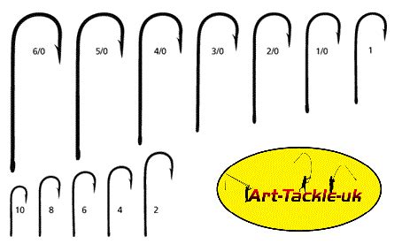 aberdeen hook size chart printable fishing hook size chart