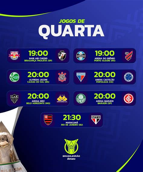 Saiba onde assistir aos jogos desta quarta pela 2ª rodada do Brasileiro