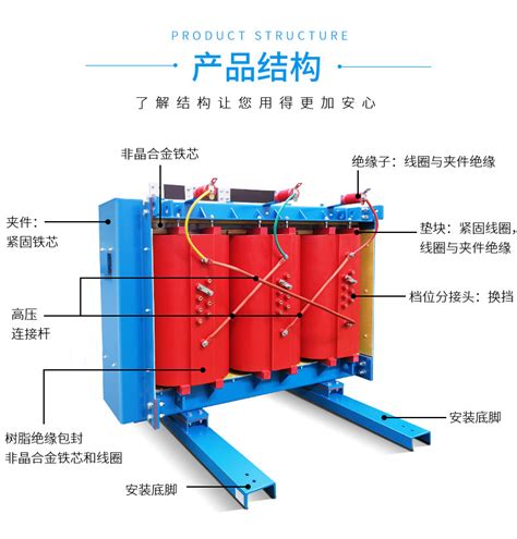 Scbh15 1600kva10kv 非晶干式变压器 佛山诺亚电器有限公司