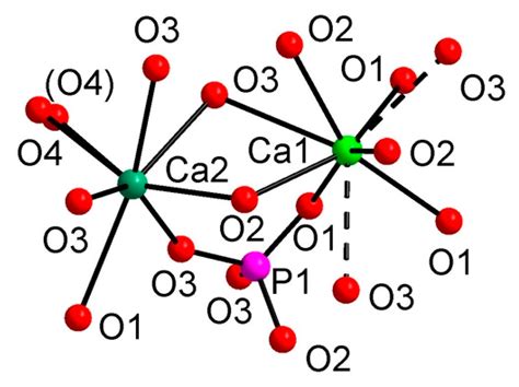 Crystals Free Full Text Characterization And Luminescence Of Eu