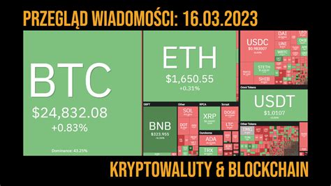 Przegl D Wiadomo Ci Kryptowaluty I Blockchain