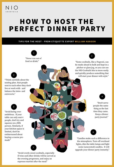 How To Host The Perfect Dinner Party NIO Cocktails