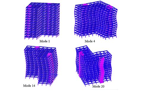 Mode Shapes Of L Shaped Building Download Scientific Diagram