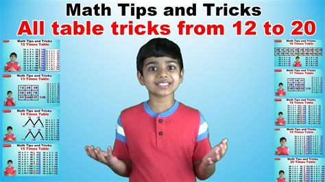 Learn 15 Times Multiplication Table Trick Easy And Fast Way, 60% OFF