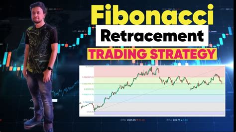 Fibonacci Retracement Trading Strategy Technical Analysis Youtube