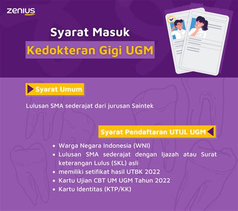 Syarat Masuk Kedokteran Uin Jakarta Homecare