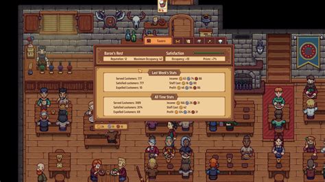 Steam Community :: Guide :: Travellers Rest 100% Achievement Guide