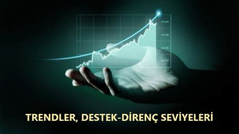 Teknik Analiz Trendler Destek Direnç Noktaları Anketör