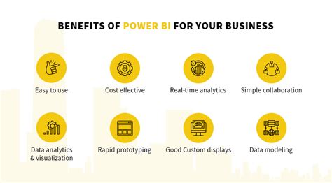 Reasons Why You Should Use Power Bi For Your Business Needs