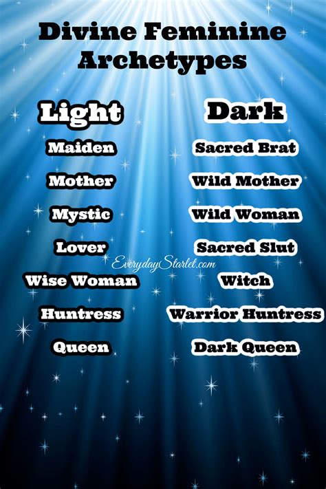 The Dark Feminine Energy Archetypes Your Feminine Dark Side New Dark Feminine Energy Book