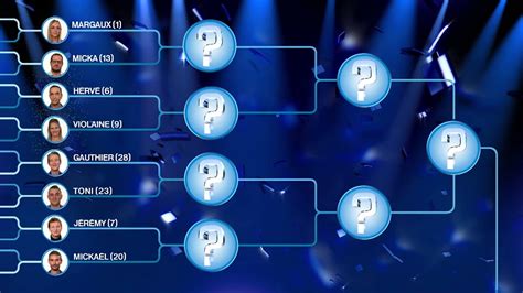 NOPLP Masters2021 Le tableau des huitièmes de finale Nov 2021 YouTube