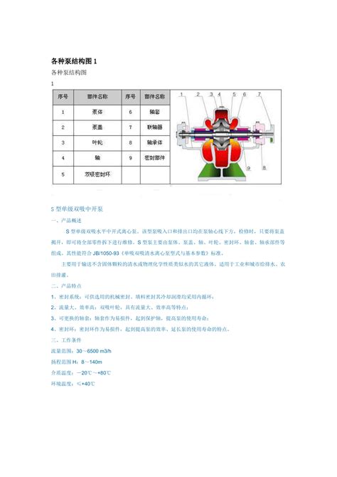 各种水泵结构图word文档免费下载亿佰文档网