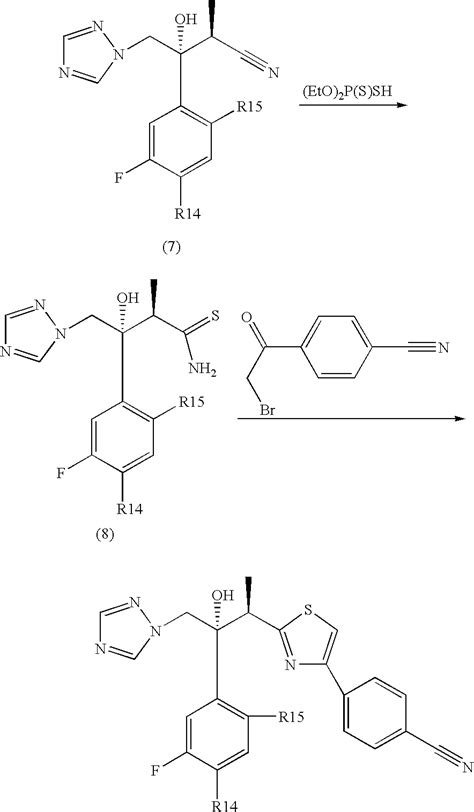 DRUG SYNTHESIS INTERNATIONAL: CONAZOLE 1/2