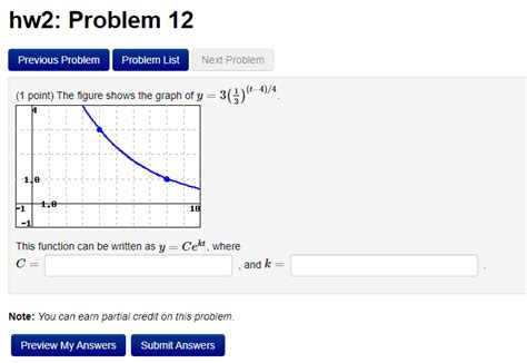 Solved (1 point) The figure shows the graph of | Chegg.com