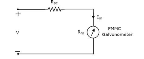 Multimeter Circuit Diagram Symbol Circuit Diagram