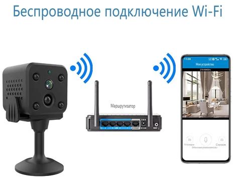 У нас можно купить мини видеокамеру с wifi и датчиком движения ...