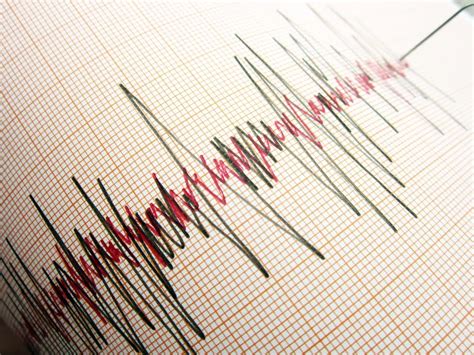 4 Ocak 2025 Son Dakika Depremleri Bugün deprem oldu mu AFAD ve